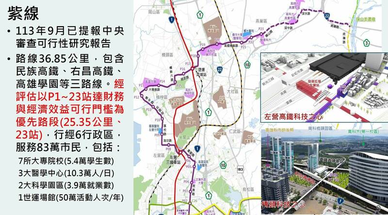 高雄捷運紫線已提報中央審查可行性研究報告。（圖擷自臉書高雄好過日）