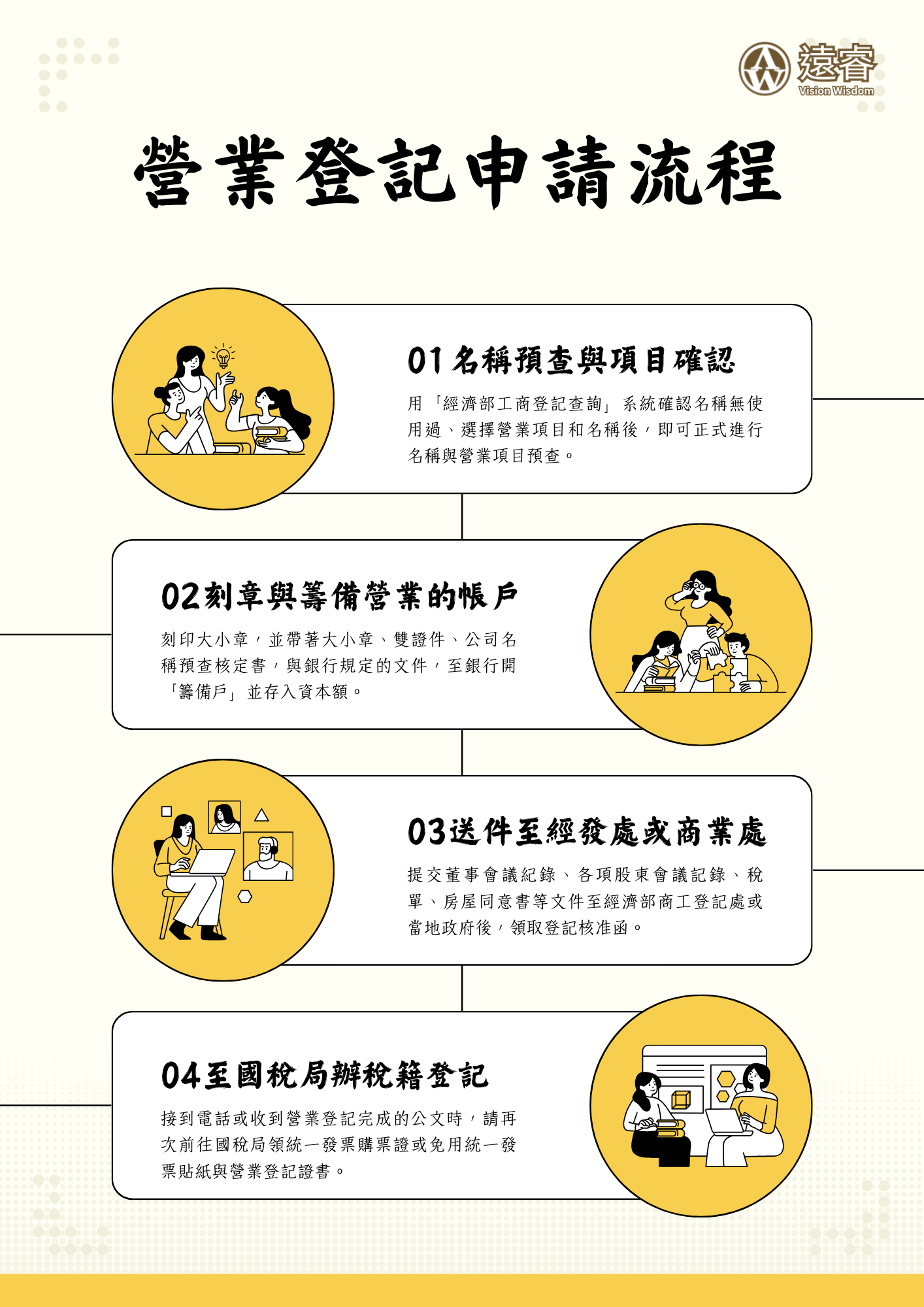 確認用 用於業務&frasl;工作&frasl;確認（確認&frasl;確認）的圓形郵票矢量圖-插圖素材[77557265